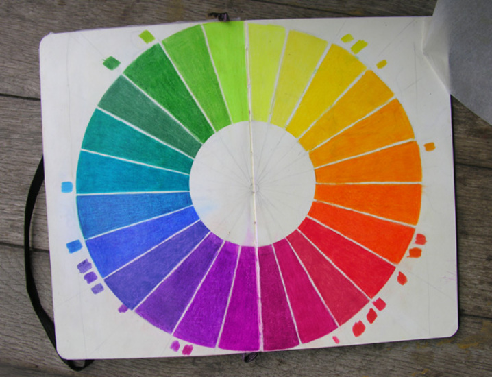 Что такое цветовой круг Иттена и как пользоваться схемой сочетания цветов